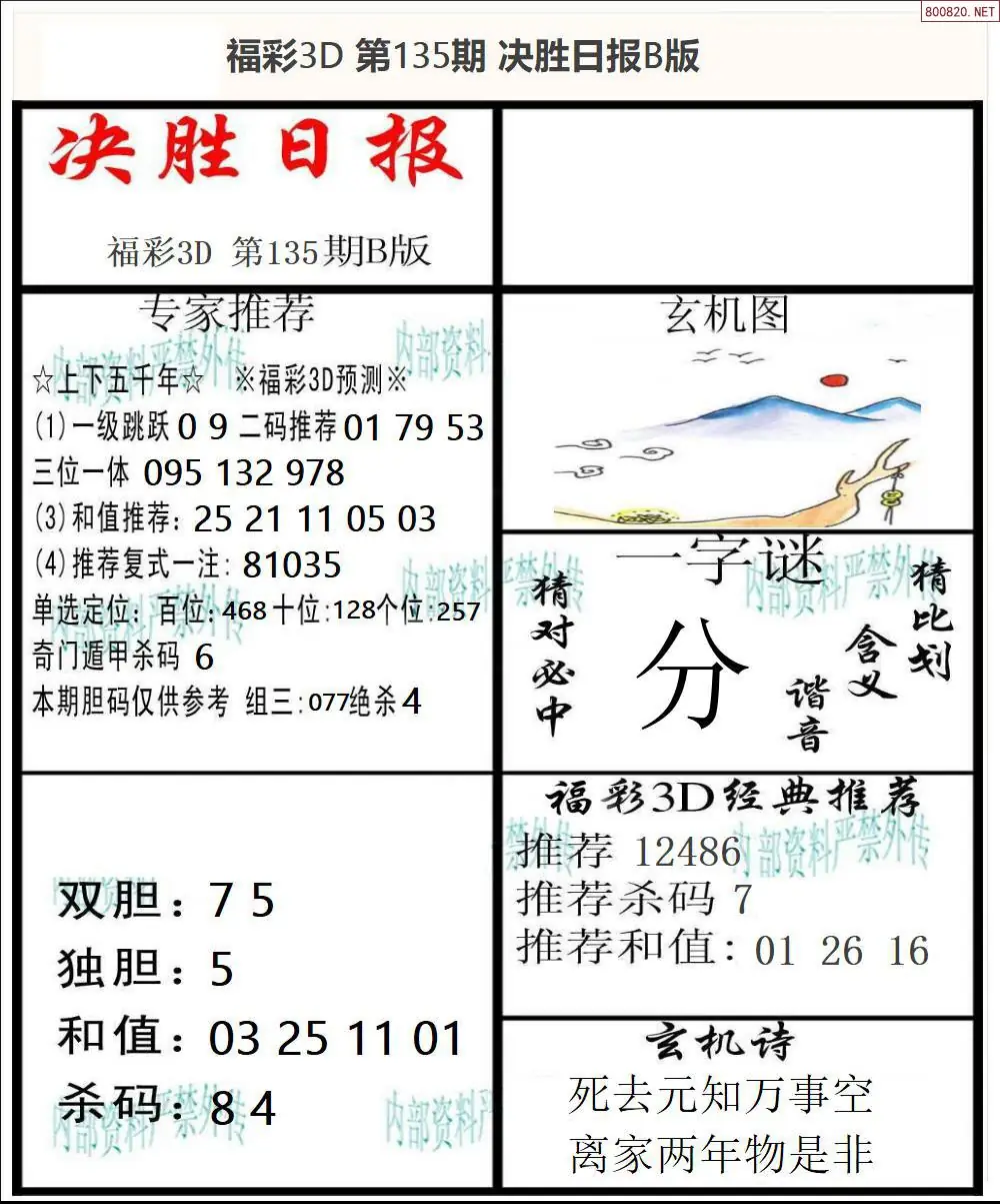 A363决胜报B版