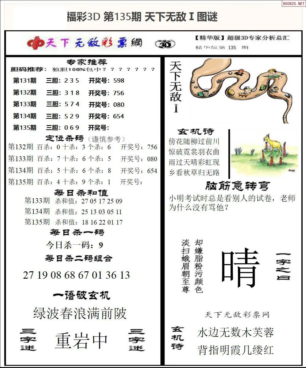 3D天下荐彩1