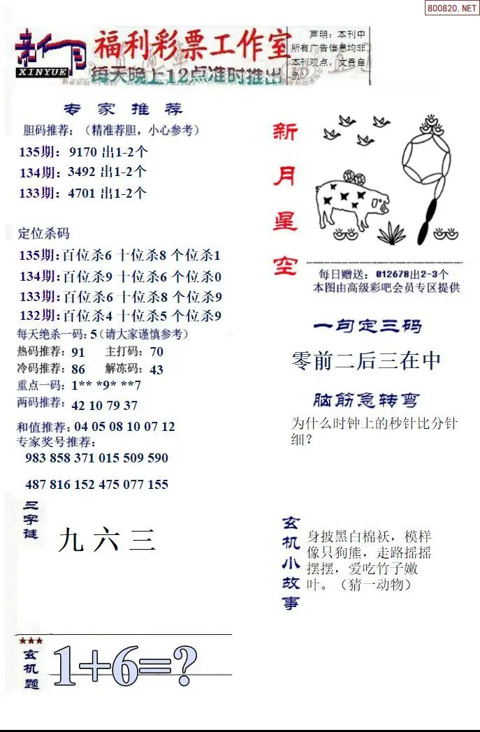 星空图