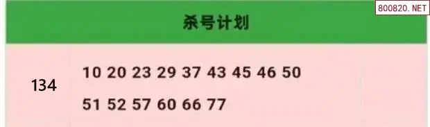 杀号计划