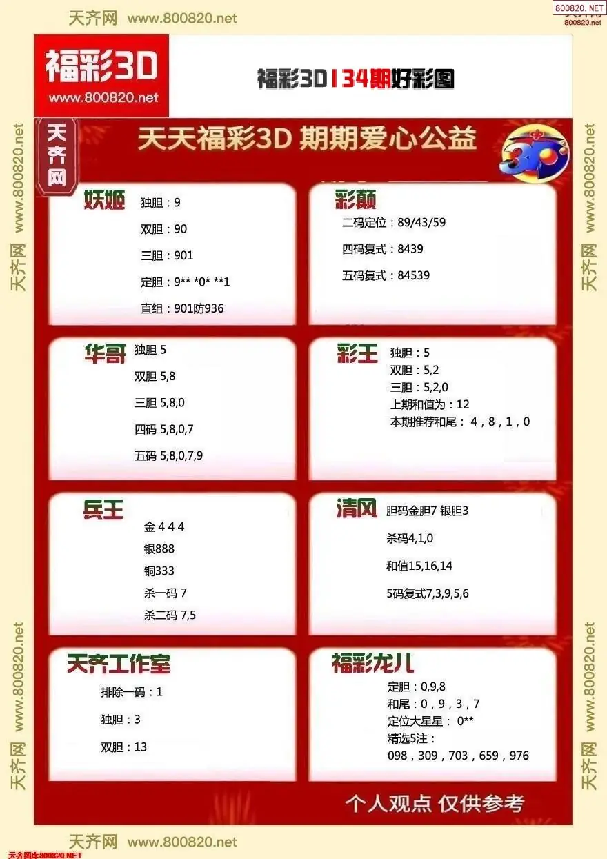 福彩3D好彩图