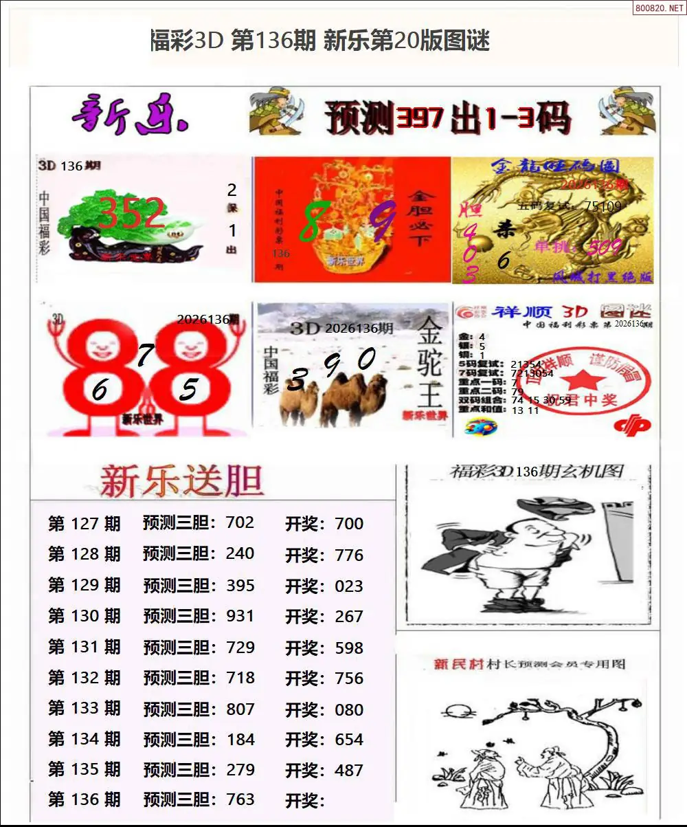 新乐报二版