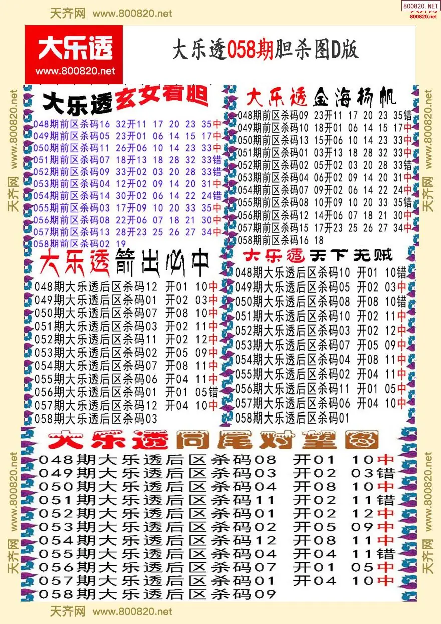 大乐透胆杀图D版