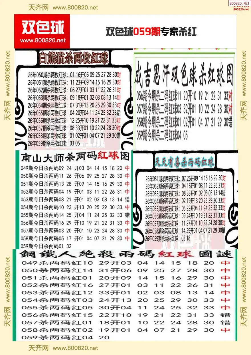 双色球专家杀红