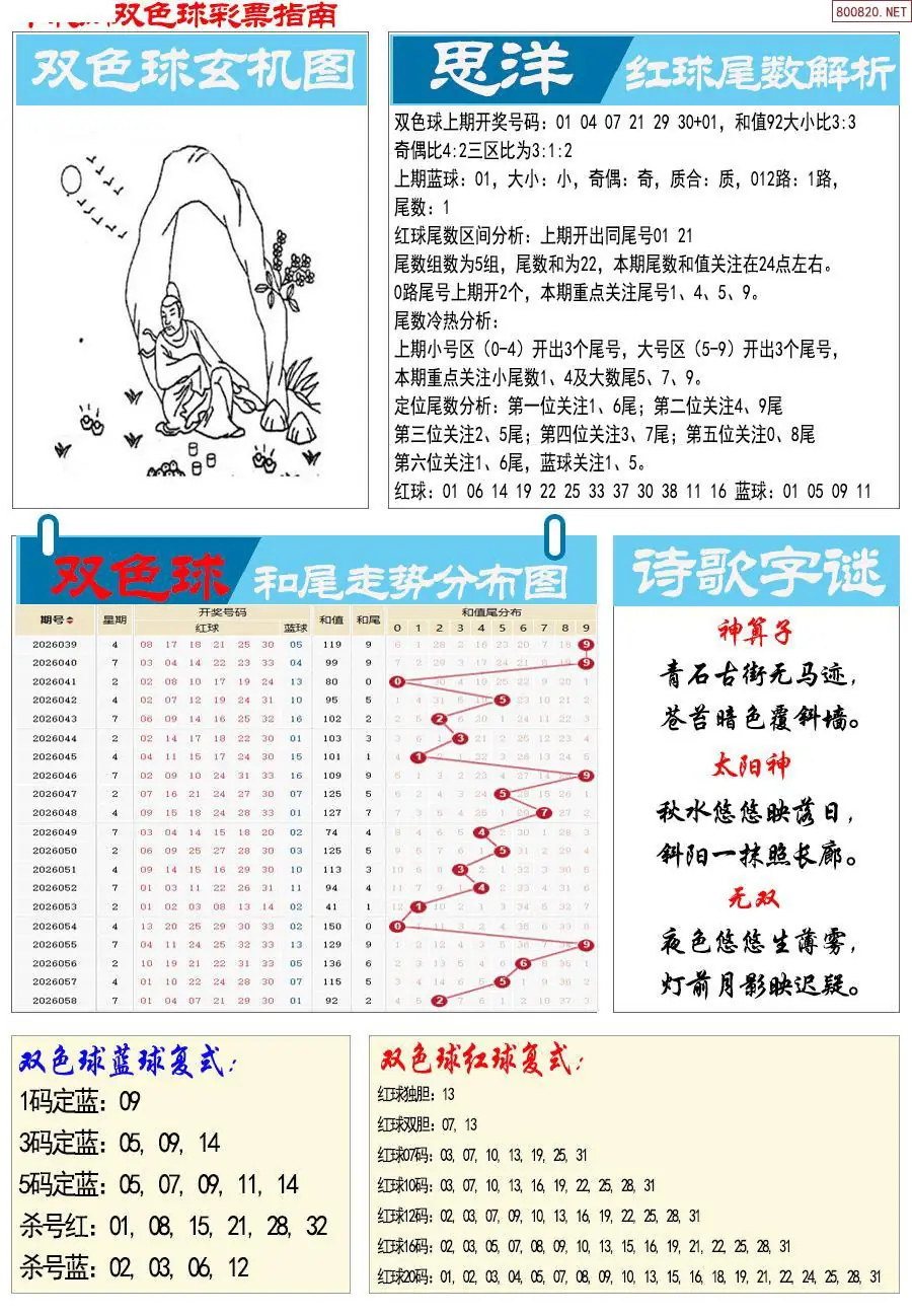 牛彩指南