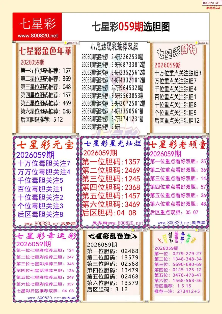 七星彩选胆图