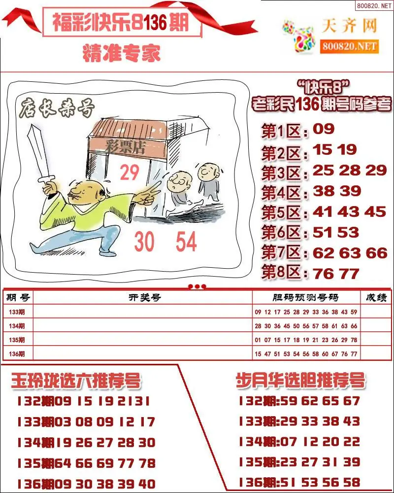 快乐8专家荐号