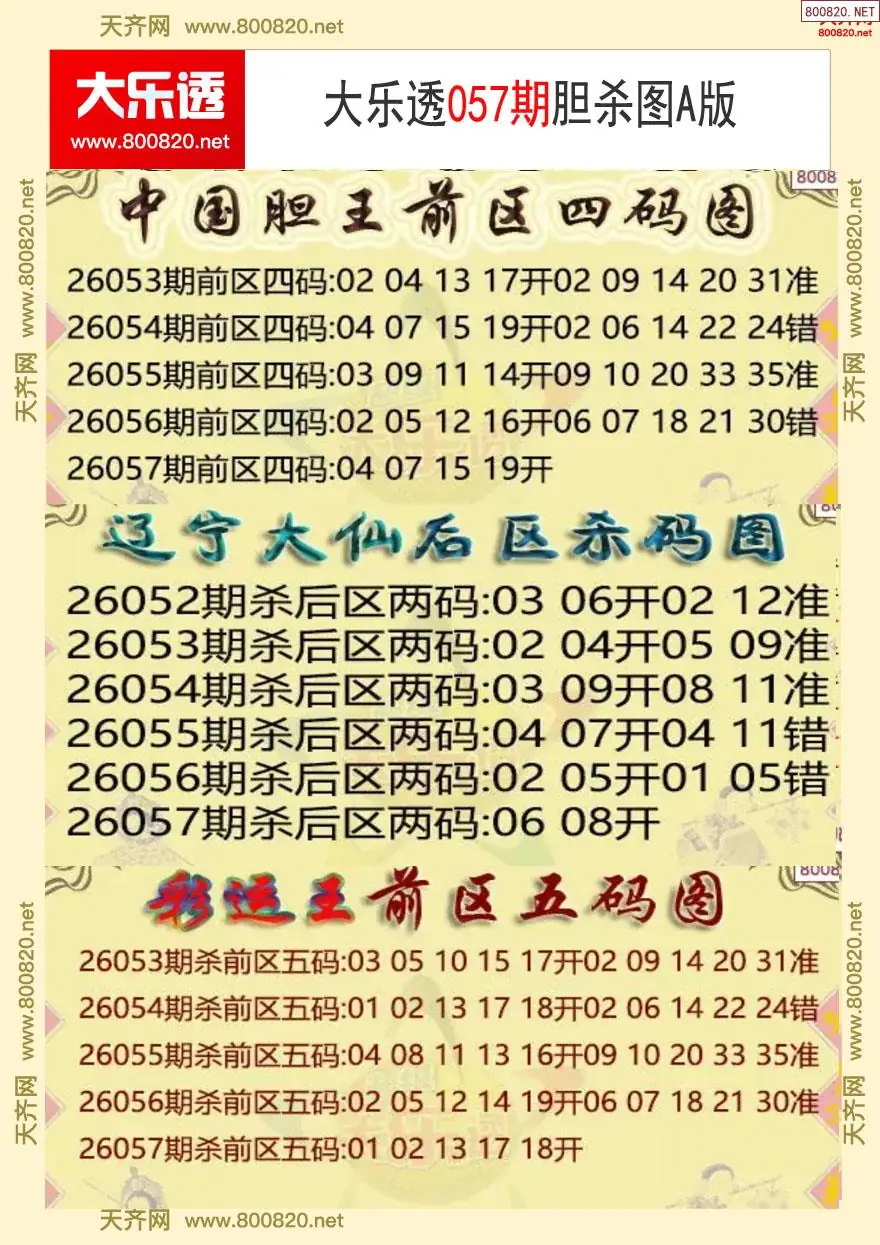 大乐透胆杀图A版