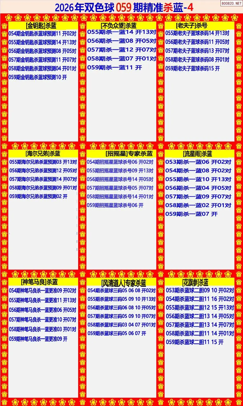 双色球精准杀蓝4版