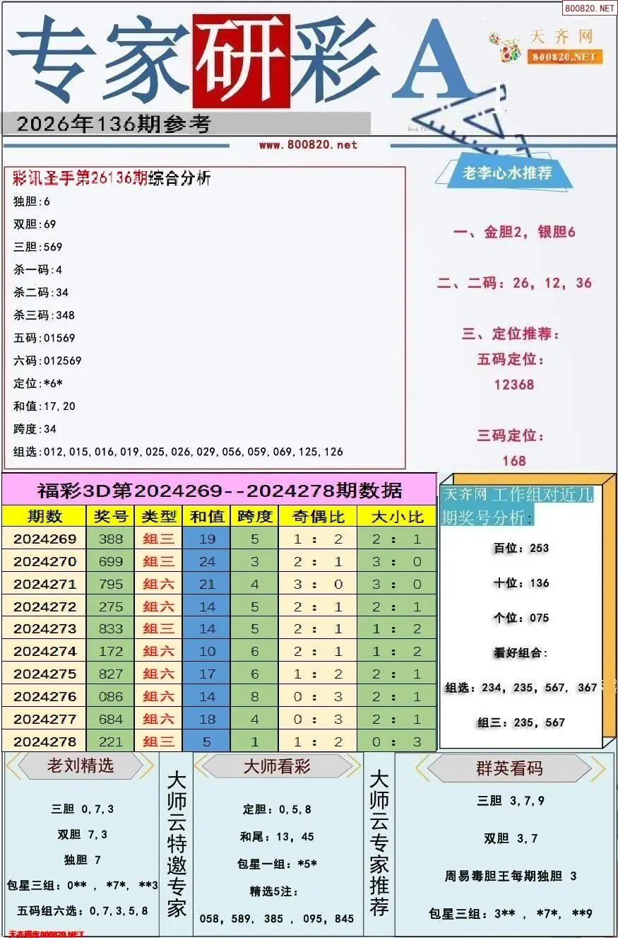 专家研彩A版