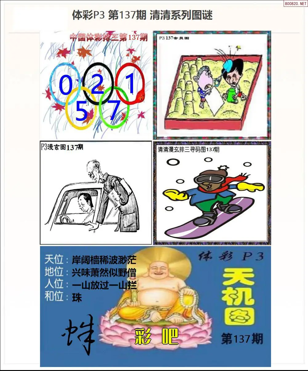 清清P3系列图