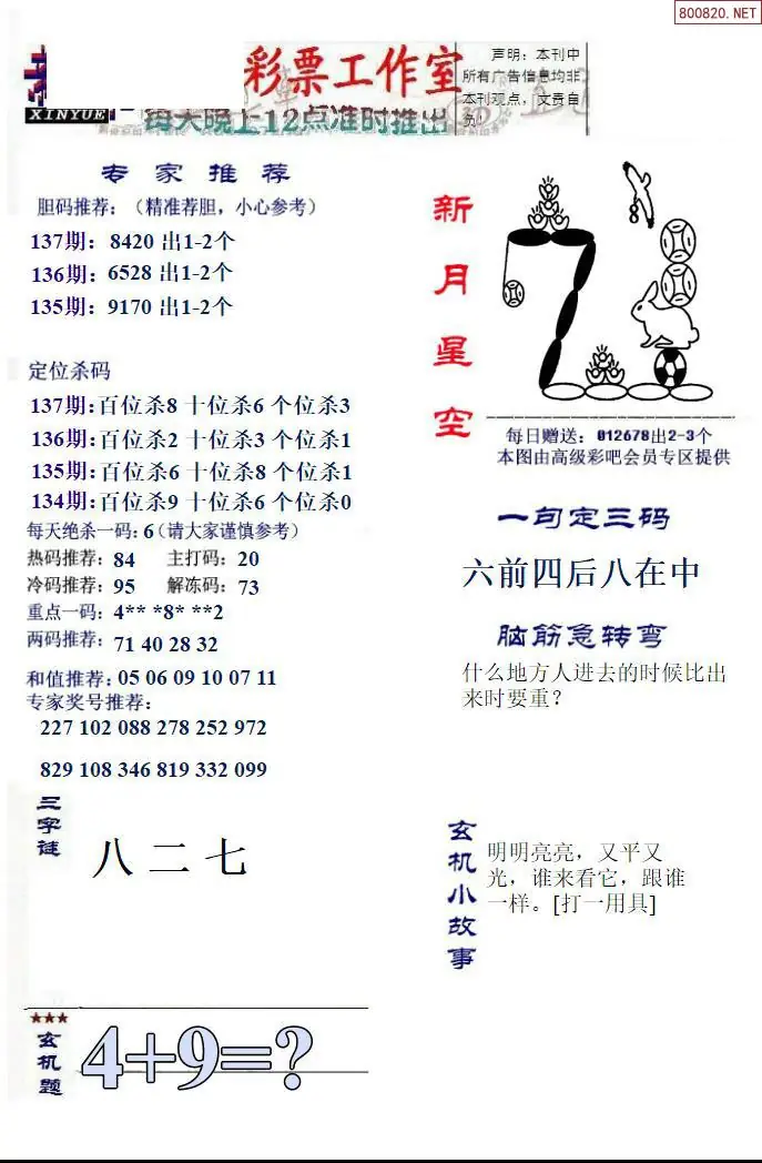 星空图