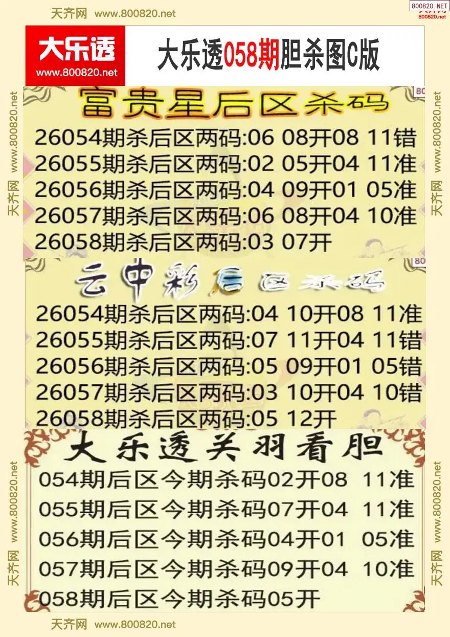 大乐透胆杀图C版