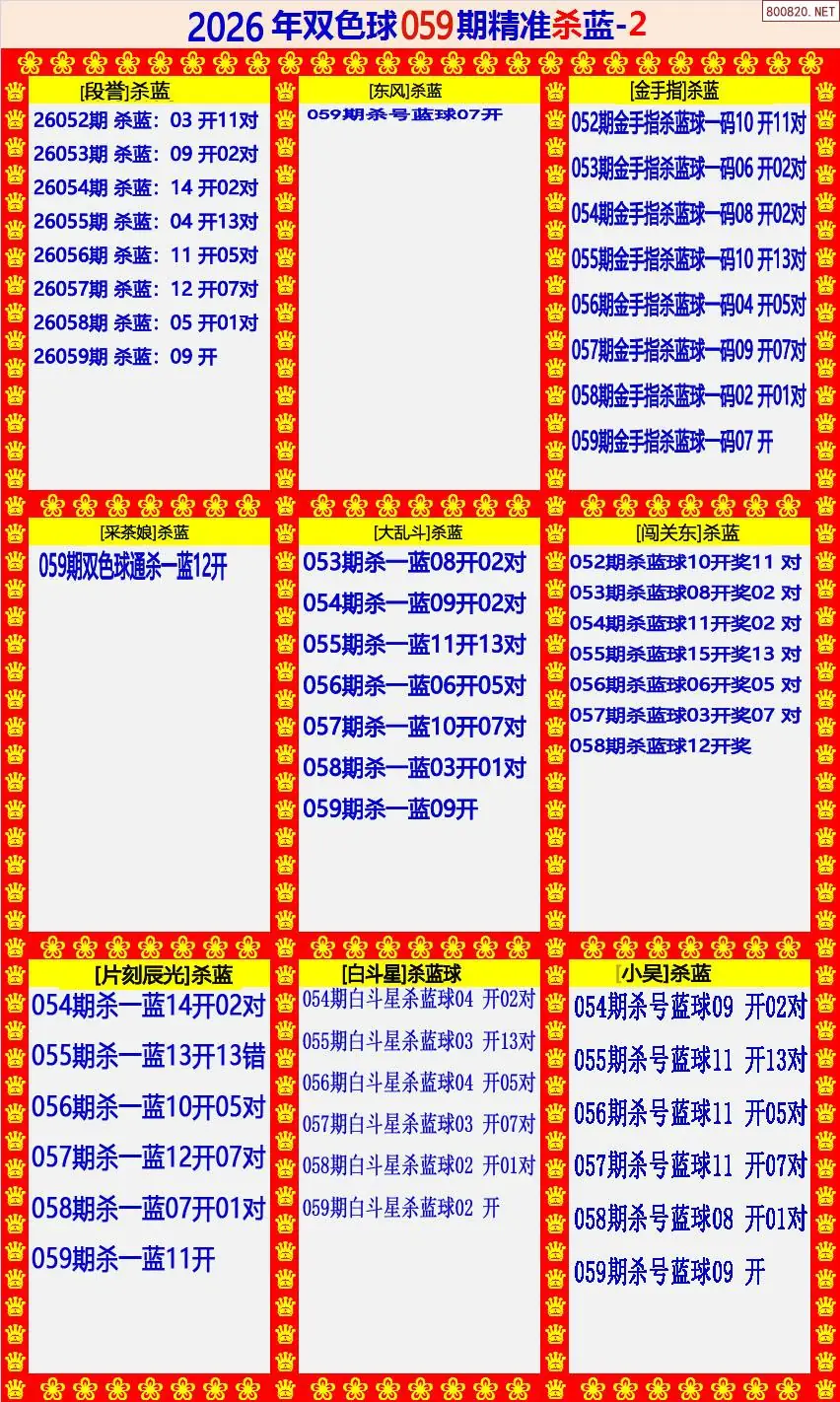 双色球精准杀蓝2版