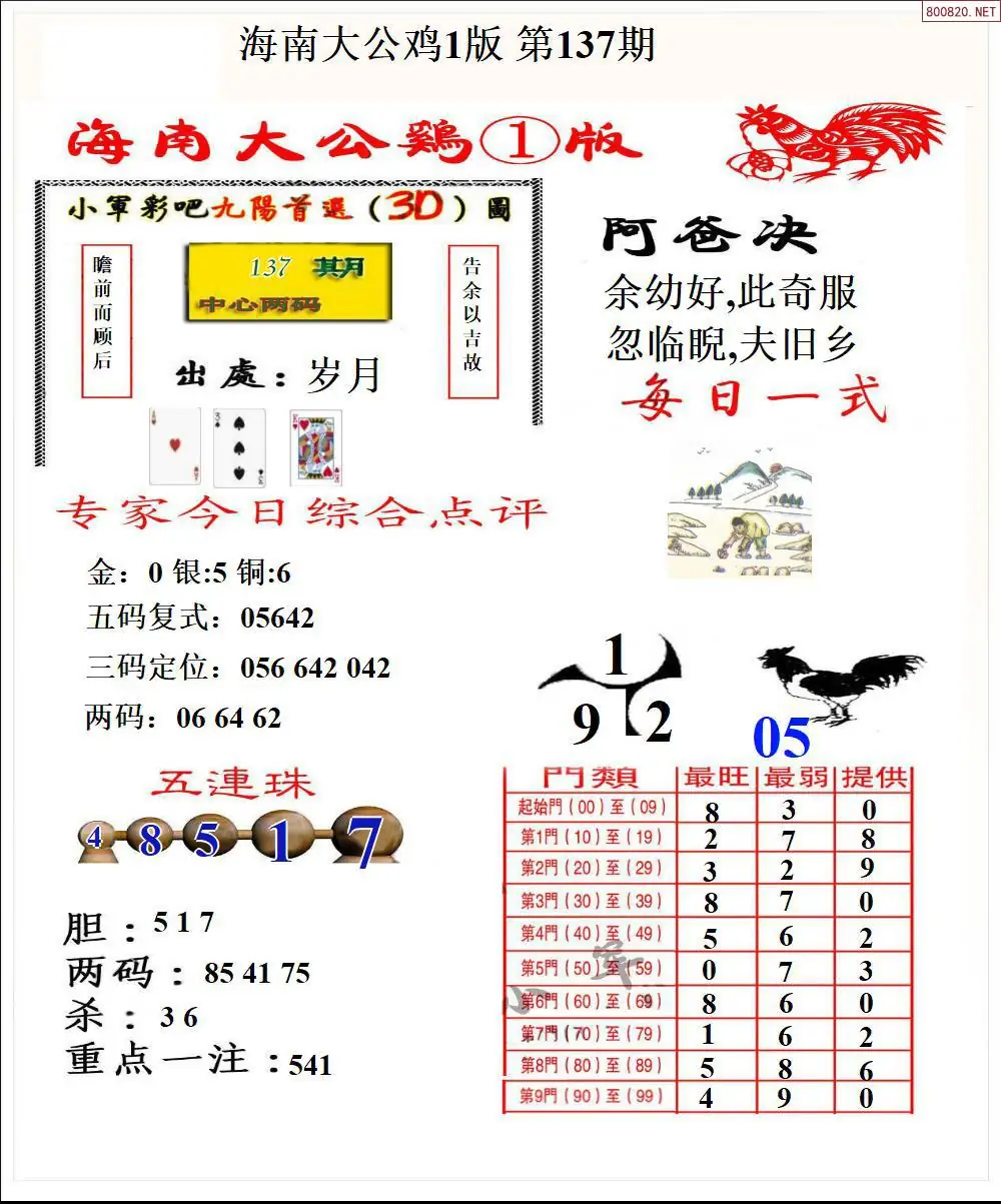 大公鸡1版