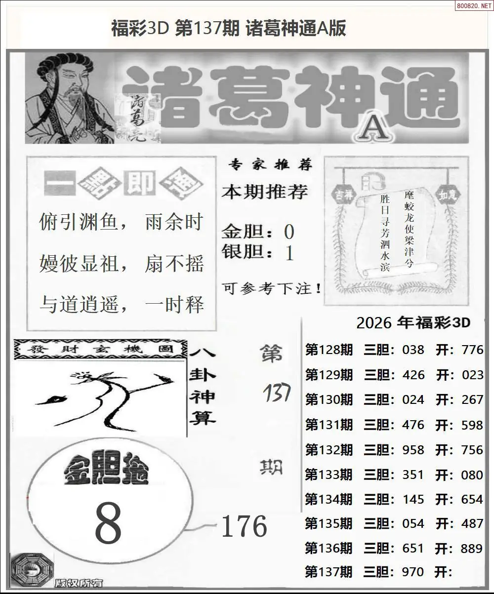 诸葛神通A版