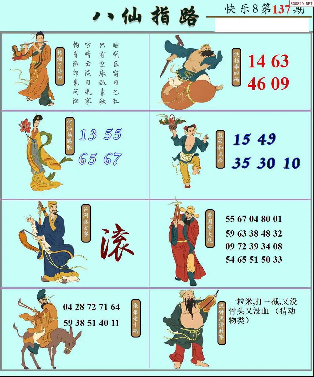 八仙图