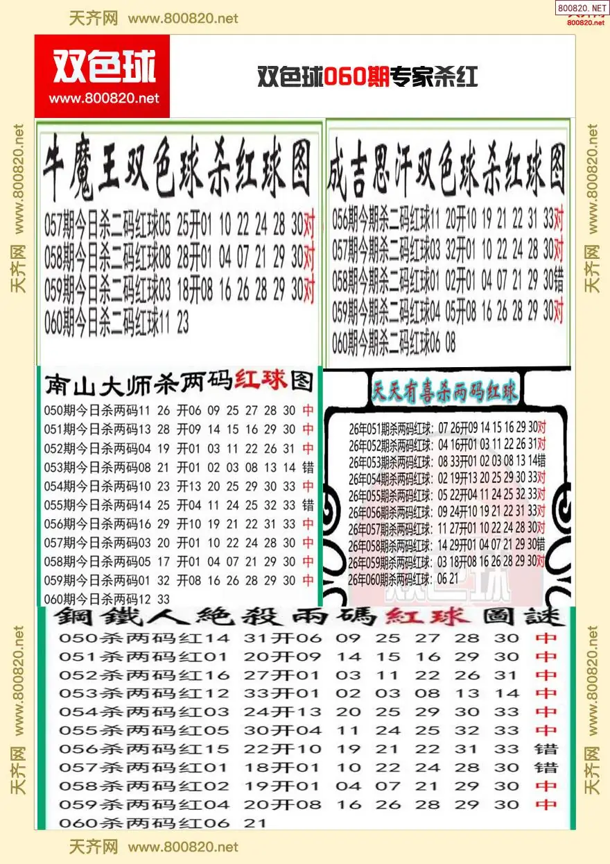 双色球专家杀红