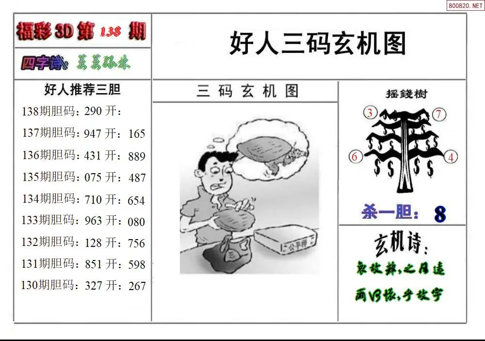 好人玄机图