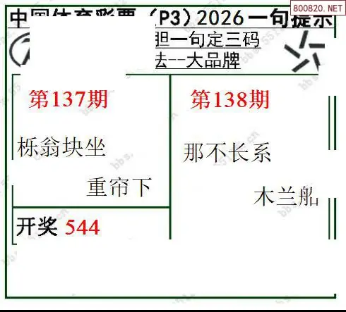 乾坤一句定三码