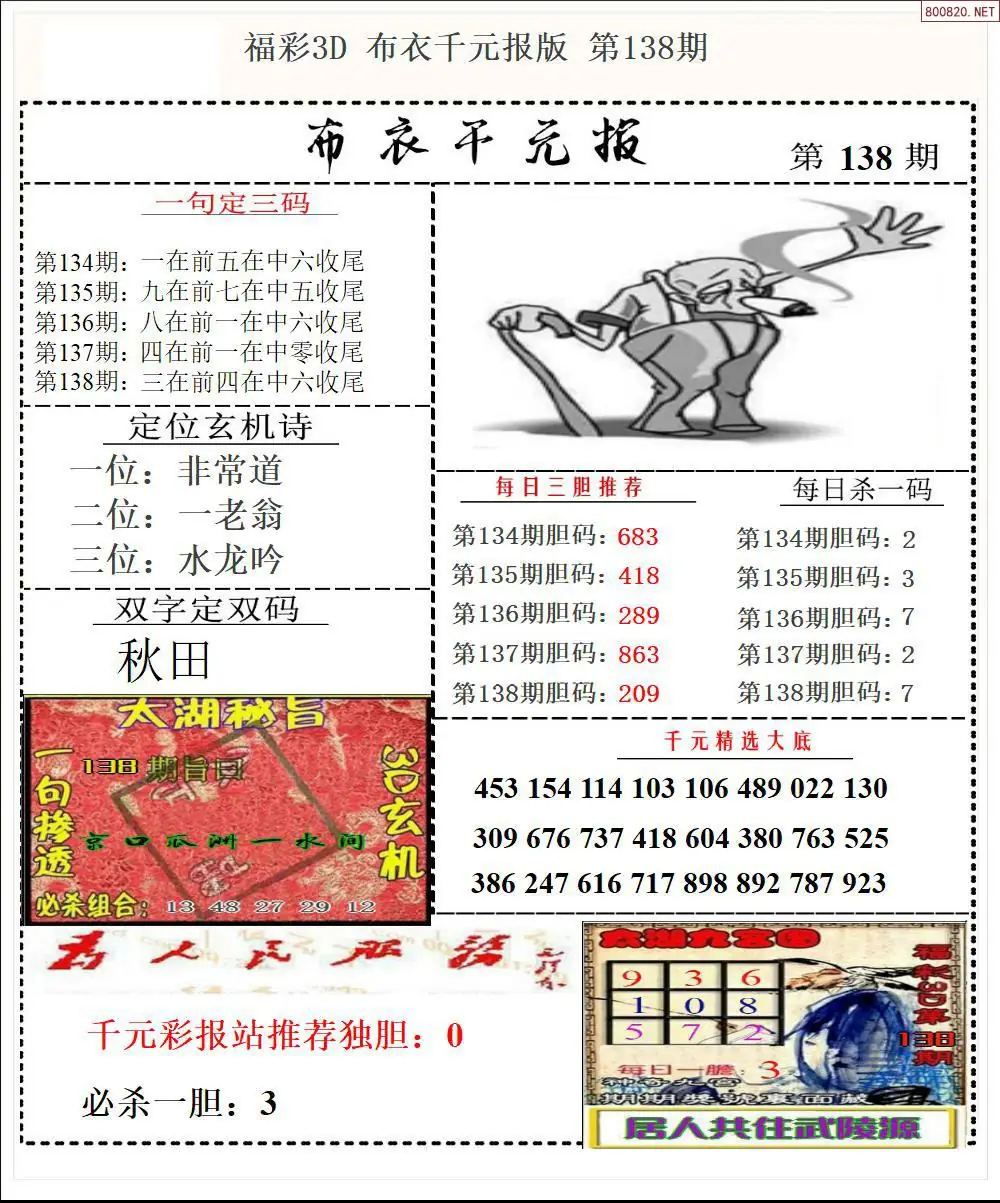 布衣千元报