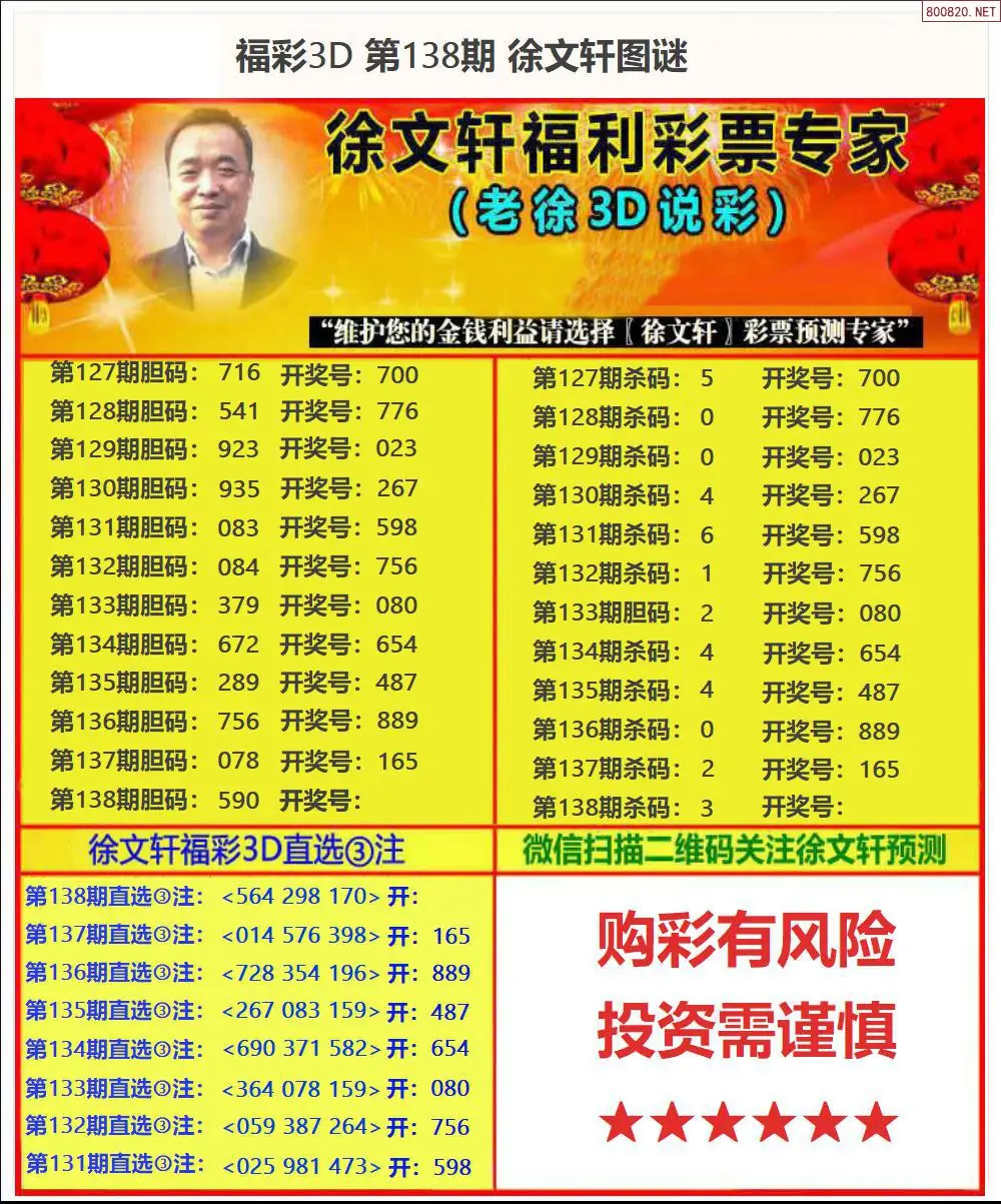 老徐3D说彩