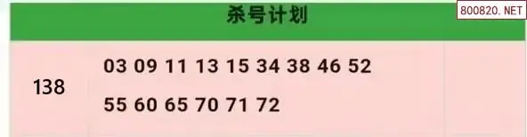 杀号计划