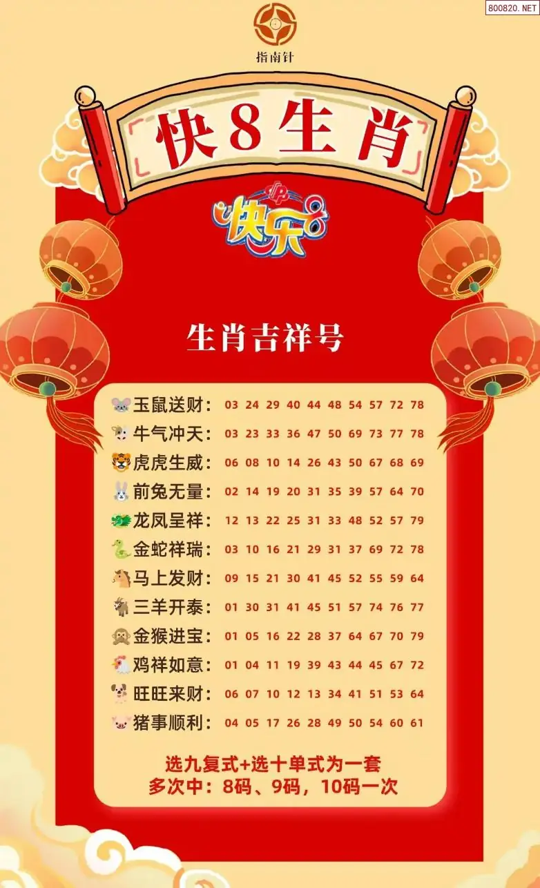 快乐8生肖幸运码
