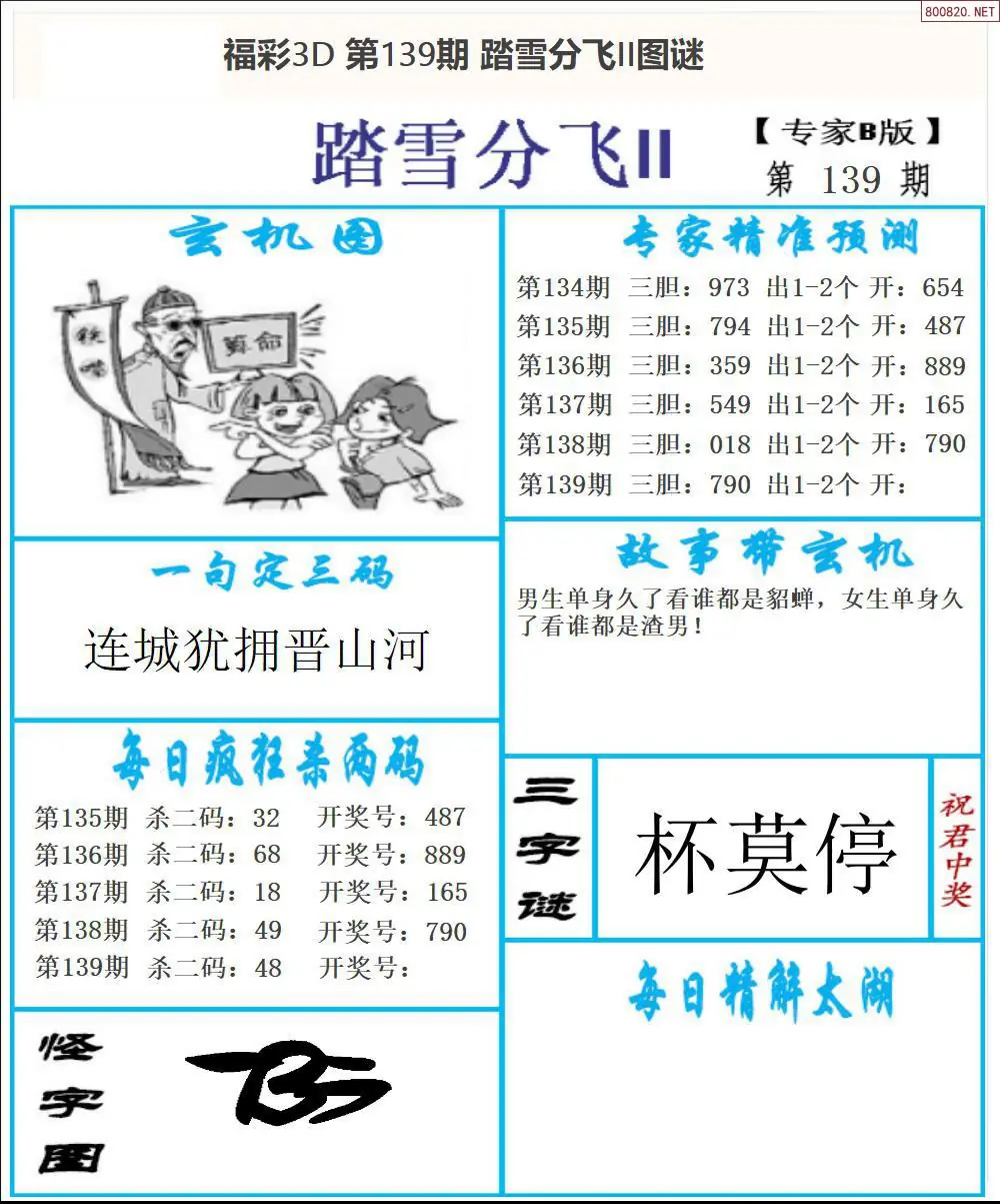 东北彩报2版