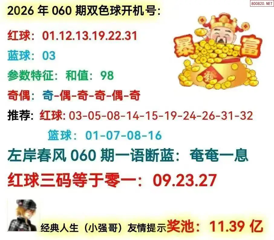 双色球开机号分析