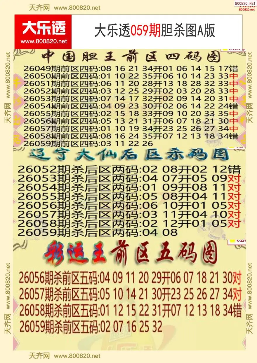 大乐透胆杀图A版