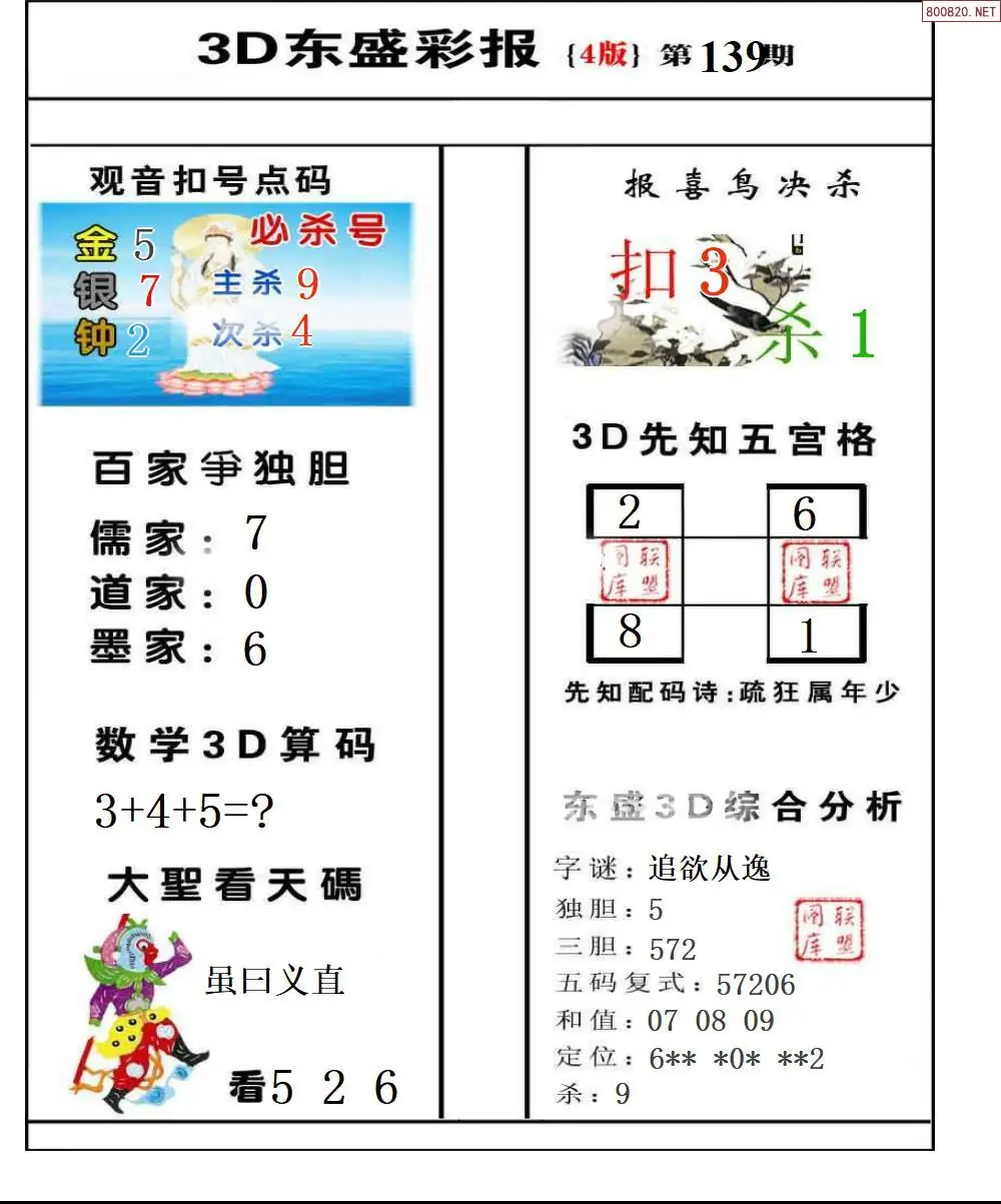 东盛彩报4版