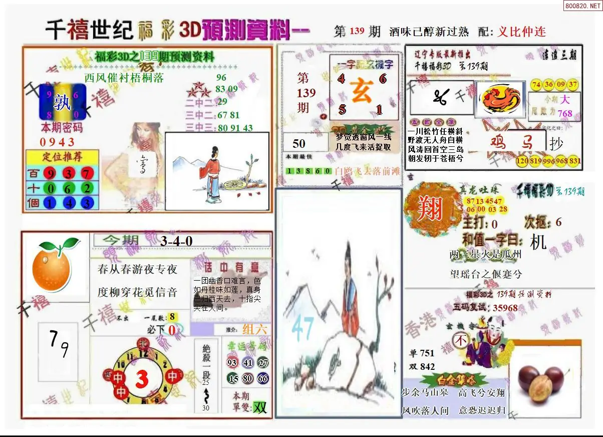 千禧世纪A版
