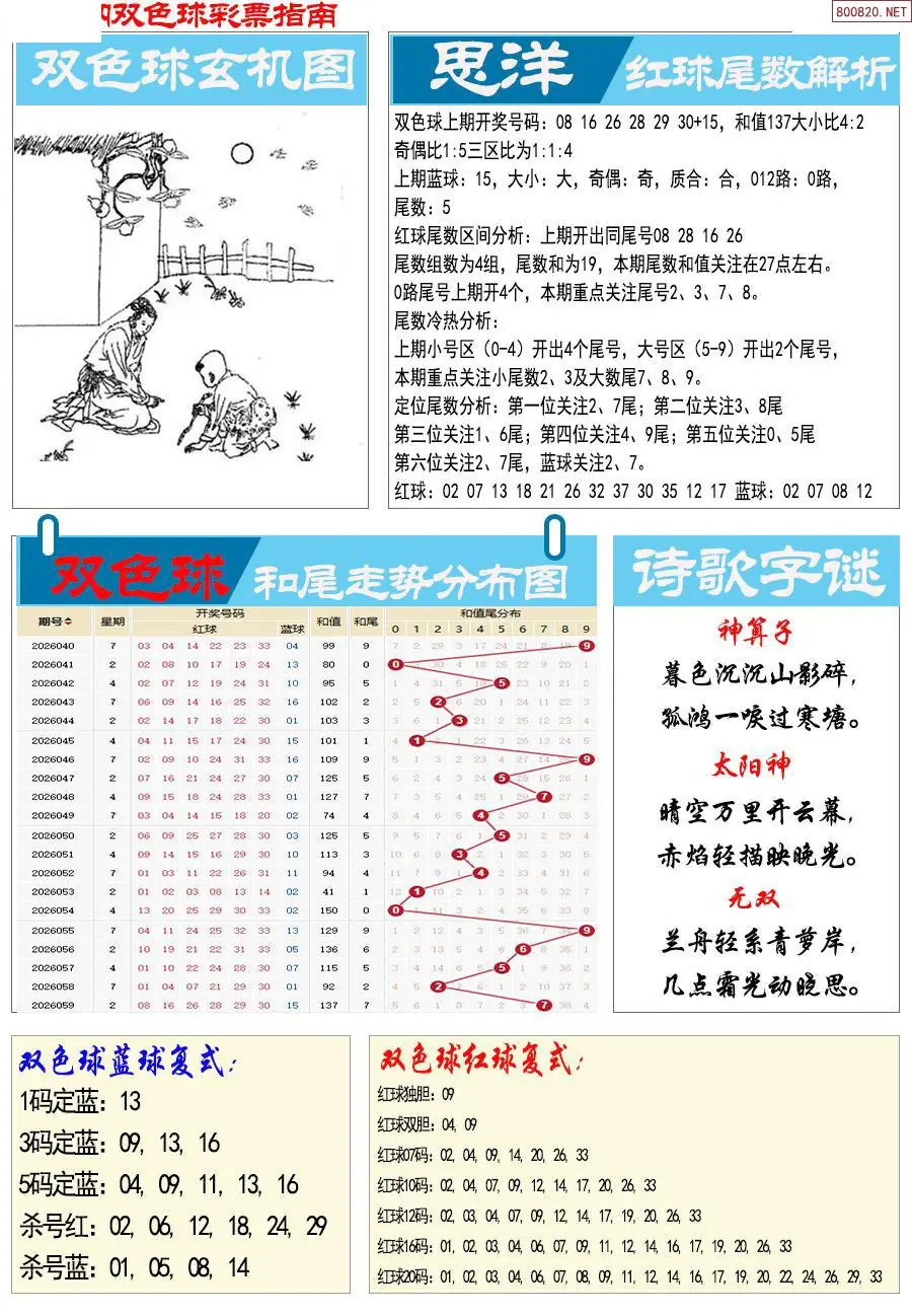 牛彩指南