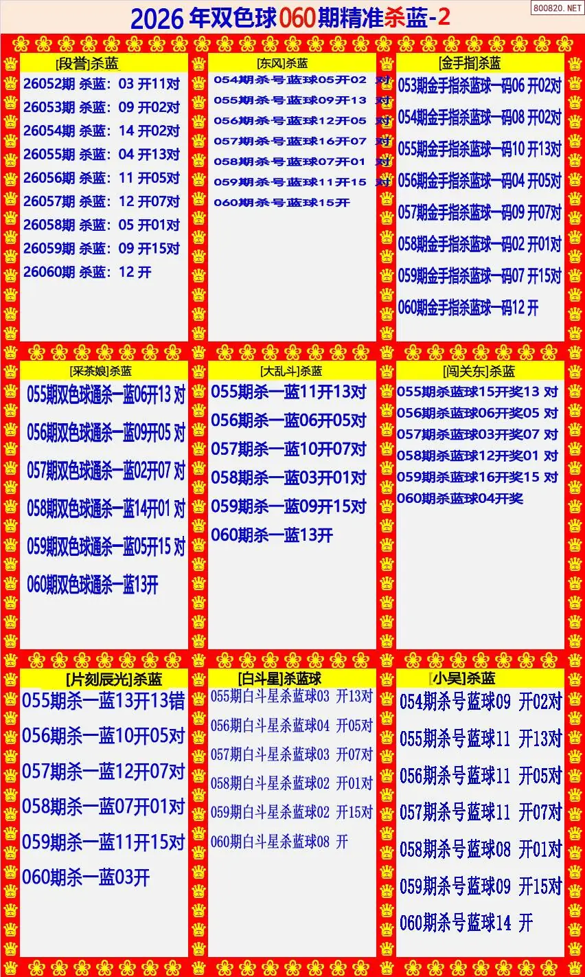 双色球精准杀蓝2版