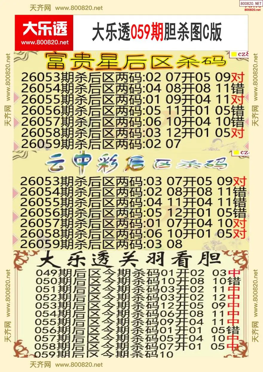 大乐透胆杀图C版