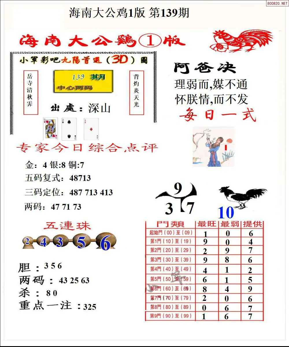 大公鸡1版