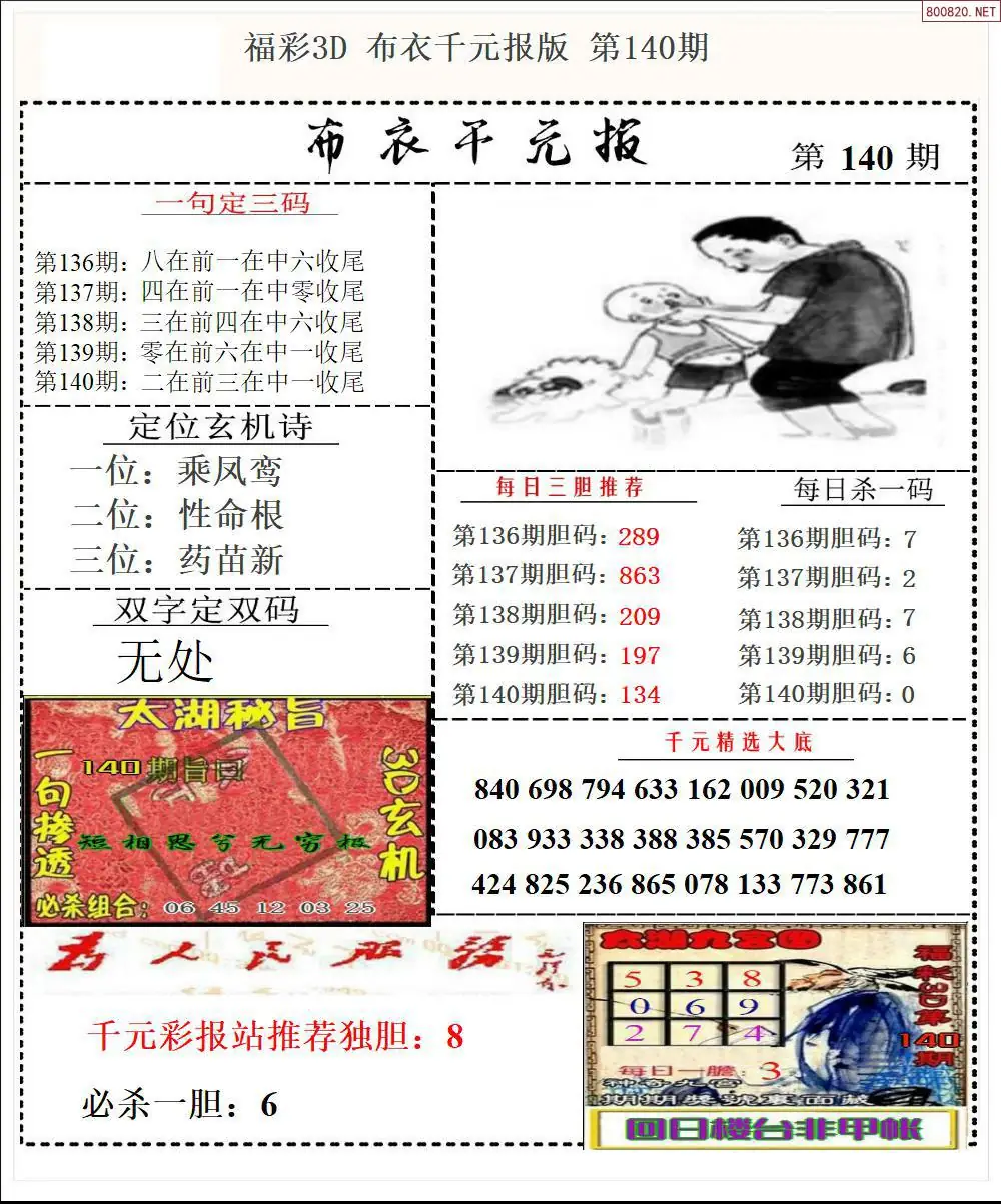 布衣千元报