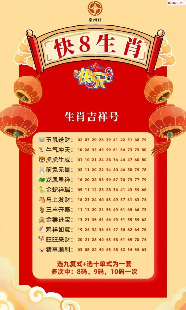 快乐8生肖幸运码