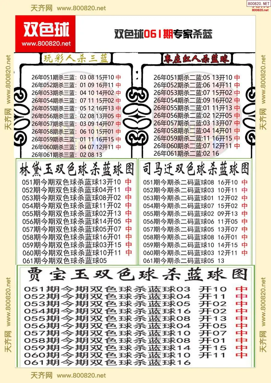 双色球专家杀蓝