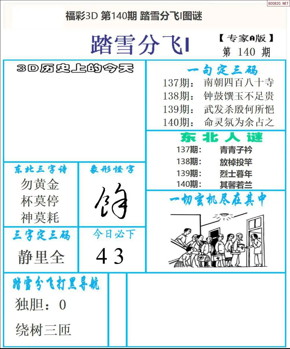 东北彩报1版
