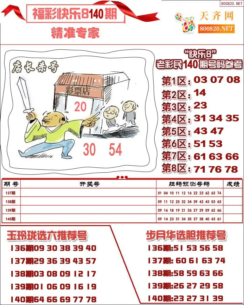 快乐8专家荐号