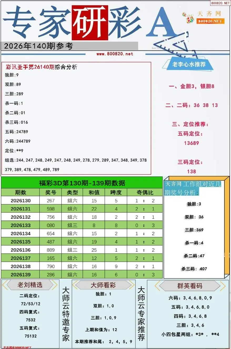 专家研彩A版