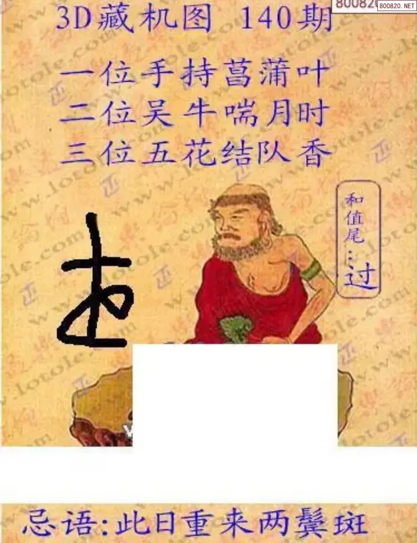 老版3D藏机图
