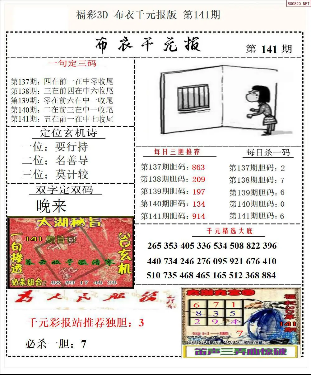 布衣千元报