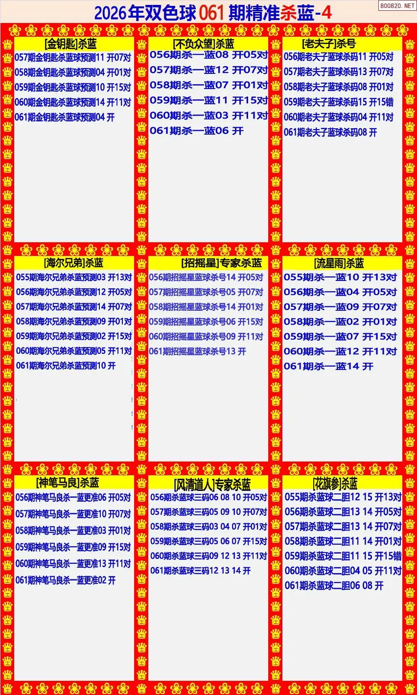 双色球精准杀蓝4版