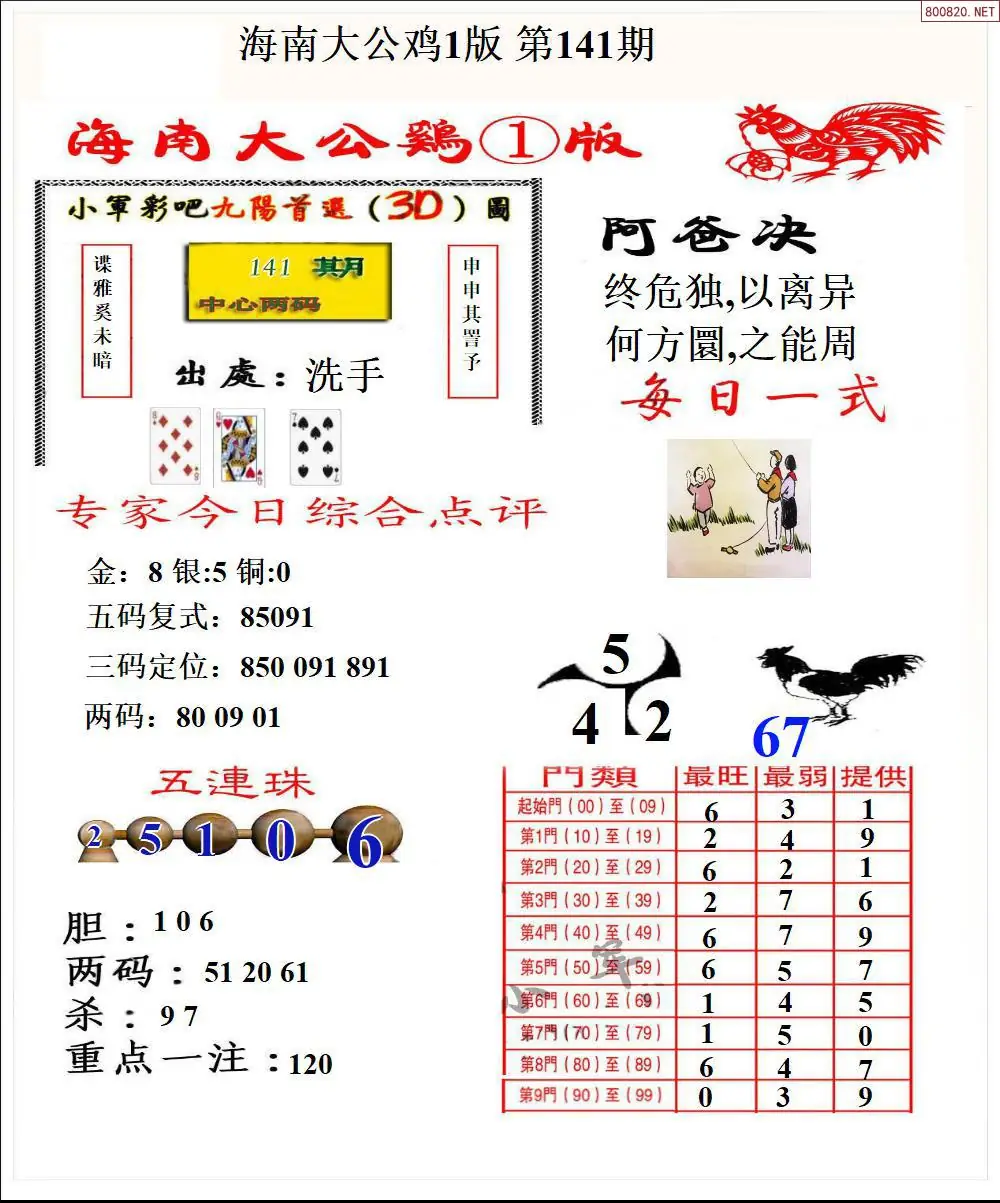大公鸡1版