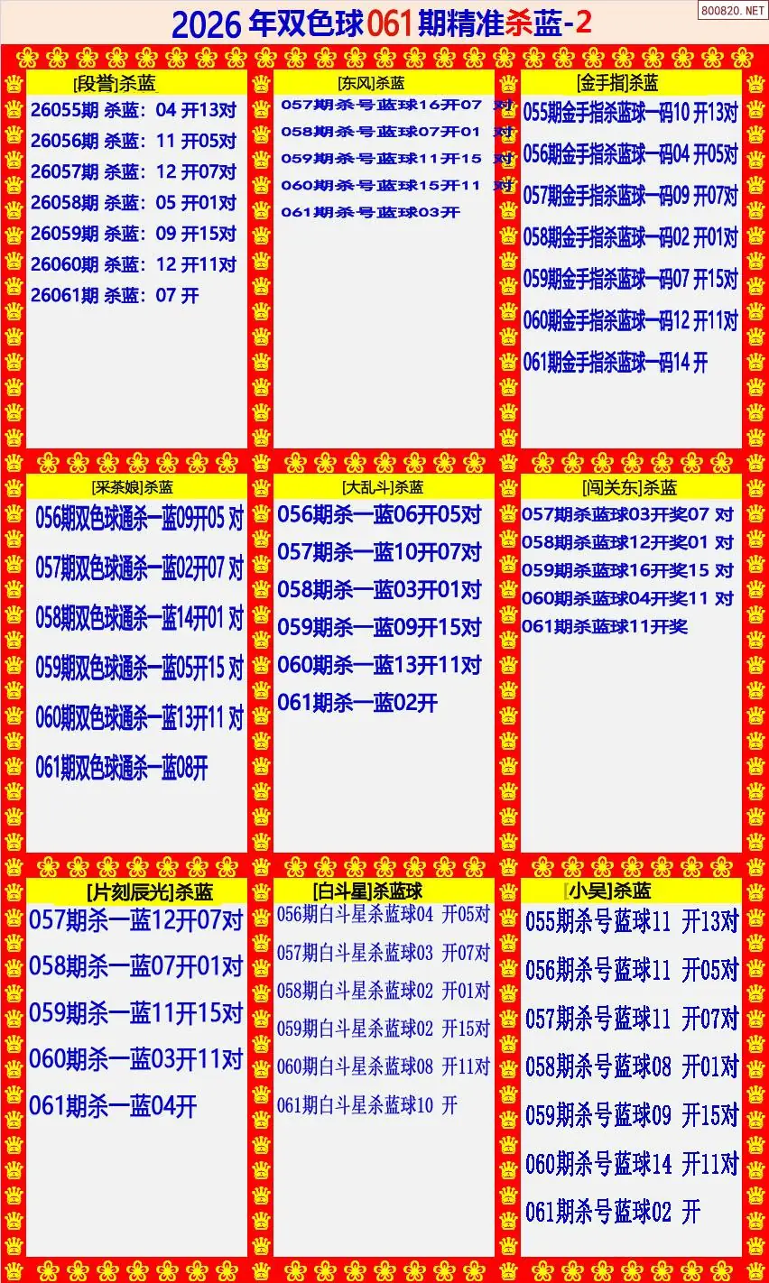 双色球精准杀蓝2版