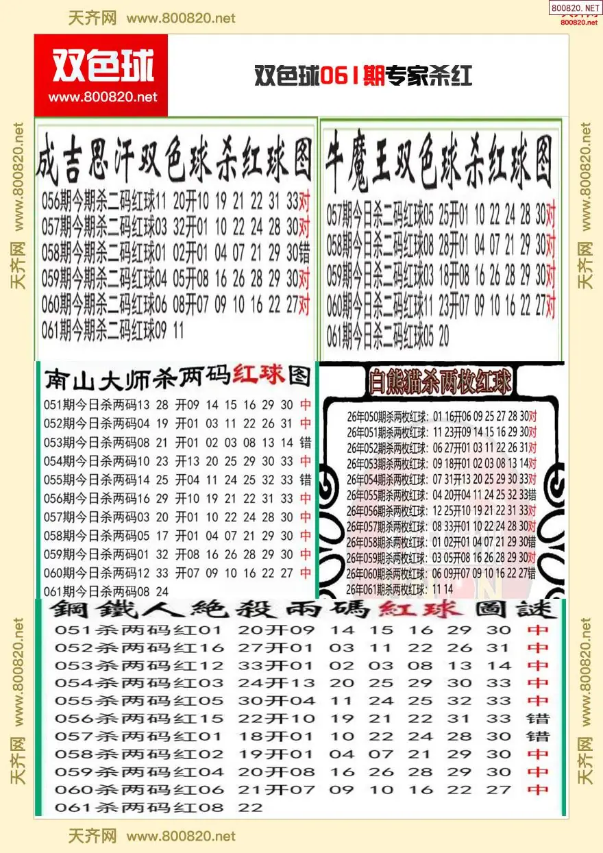 双色球专家杀红