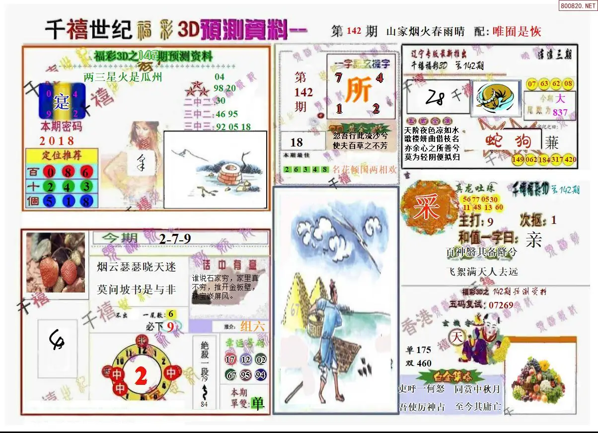 千禧世纪A版